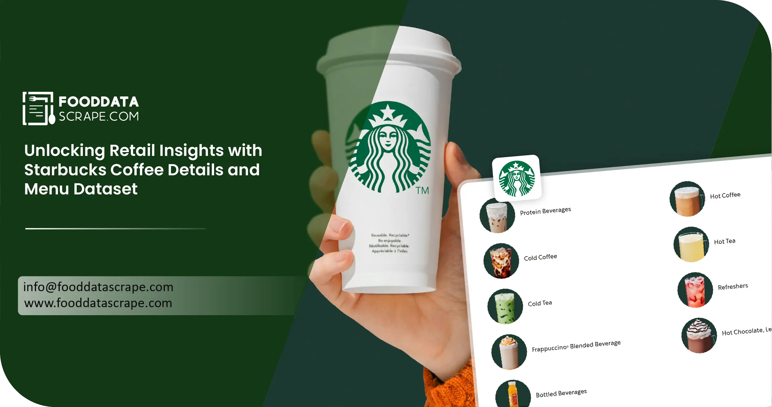 Starbucks Coffee Dataset Scraping